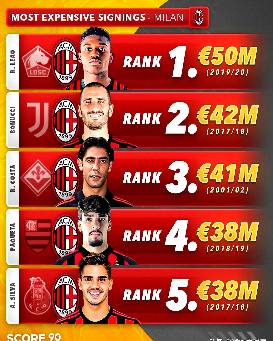 亚博体育官方网站-今夜AC米兰调整名单以备欧冠，绝杀压哨环节打磨，更衣室稳定，更衣室氛围转暖